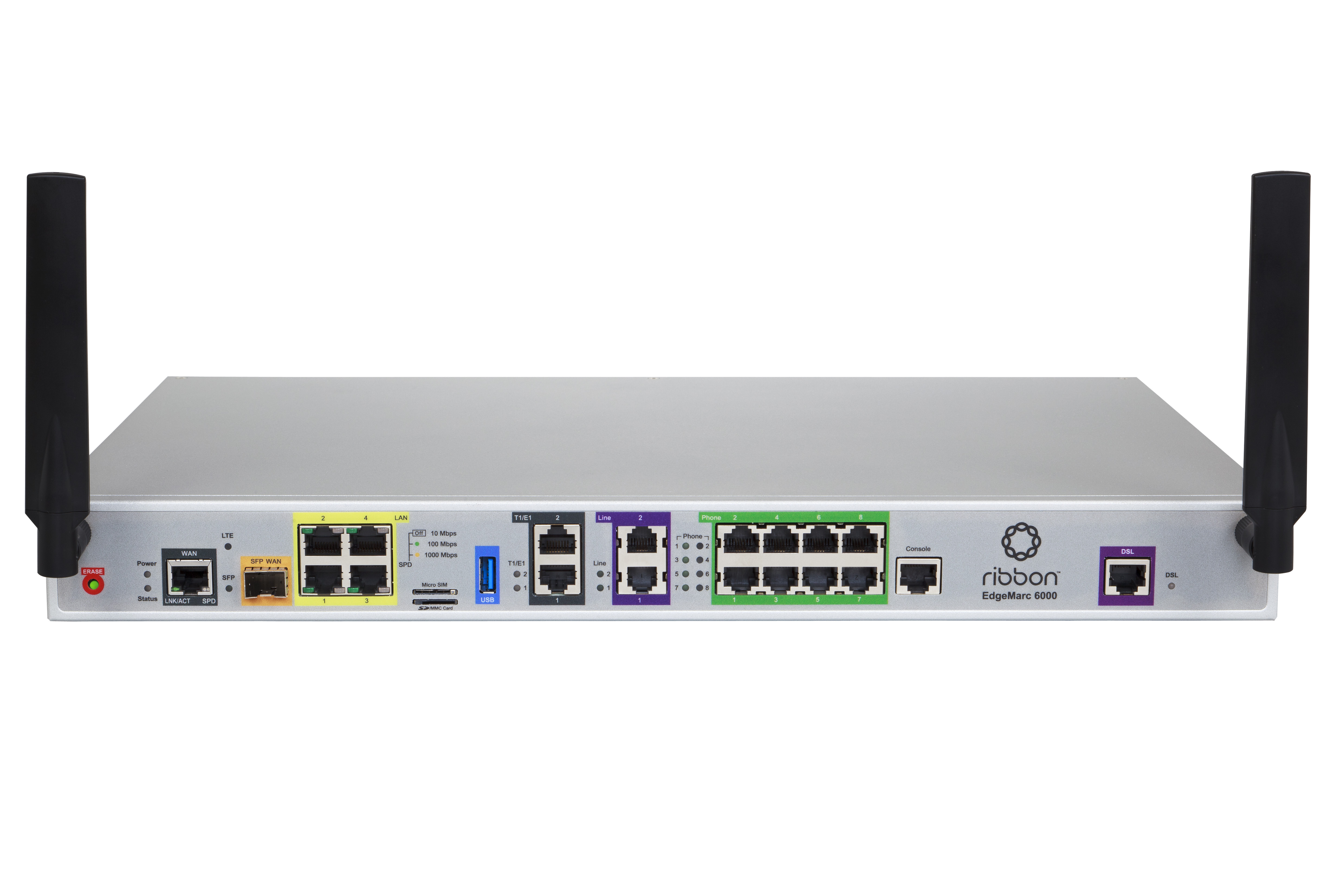 edgemarc-2900